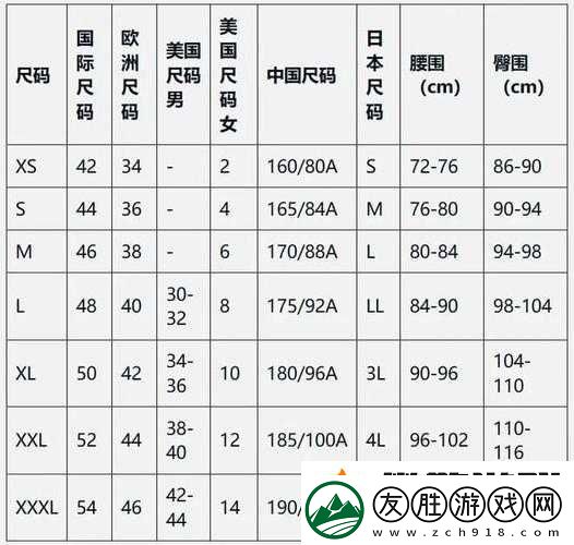 欧洲尺码日本尺码专线美国欧洲-LV-时尚潮流引领风尚