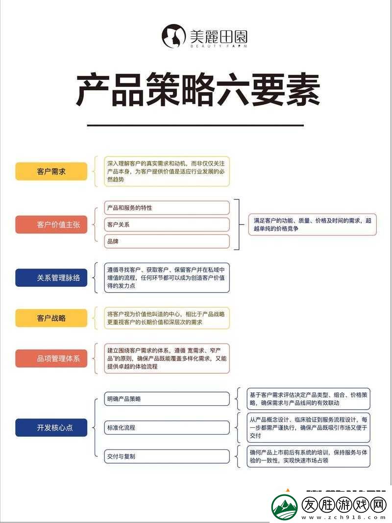 精品二三线品牌如何影响消费者选择