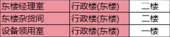 《三角洲行动》零号大坝隐秘钥匙获取方法