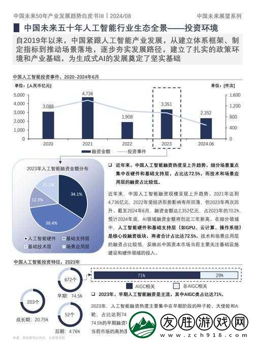 人与畜禽corporation的发展：关于其未来走向与影响的深入探讨