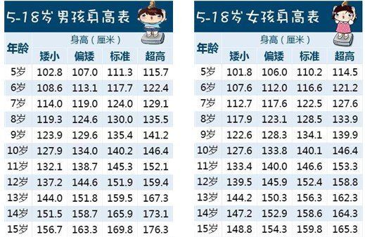 《hikaku-sitatter》测身高软件使用教程